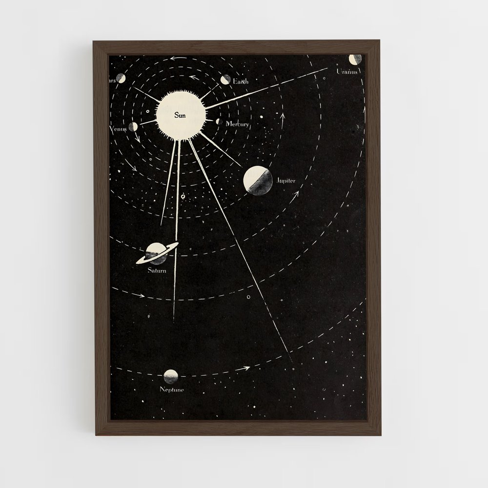 Poster Univers en Noir et Blanc – affiche Système solaire (vue 5)